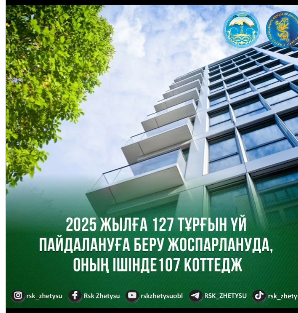 2025 жылы бюджет қаражаты есебінен 115,3 мың шаршы метр тұрғын үй немесе 1472 пәтер құрылысы жүргізілуде.